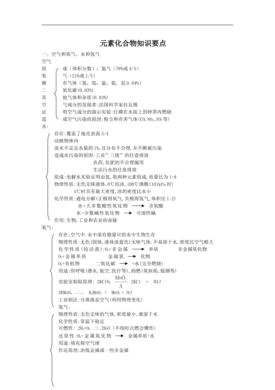 元素化合物知识要点_第1页