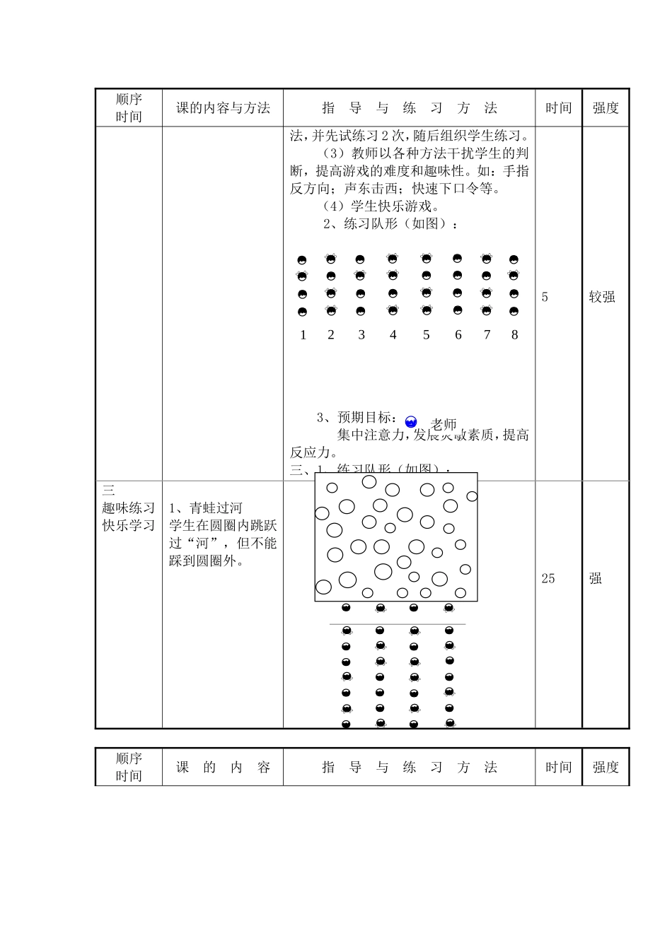 青蛙过河教案_第2页