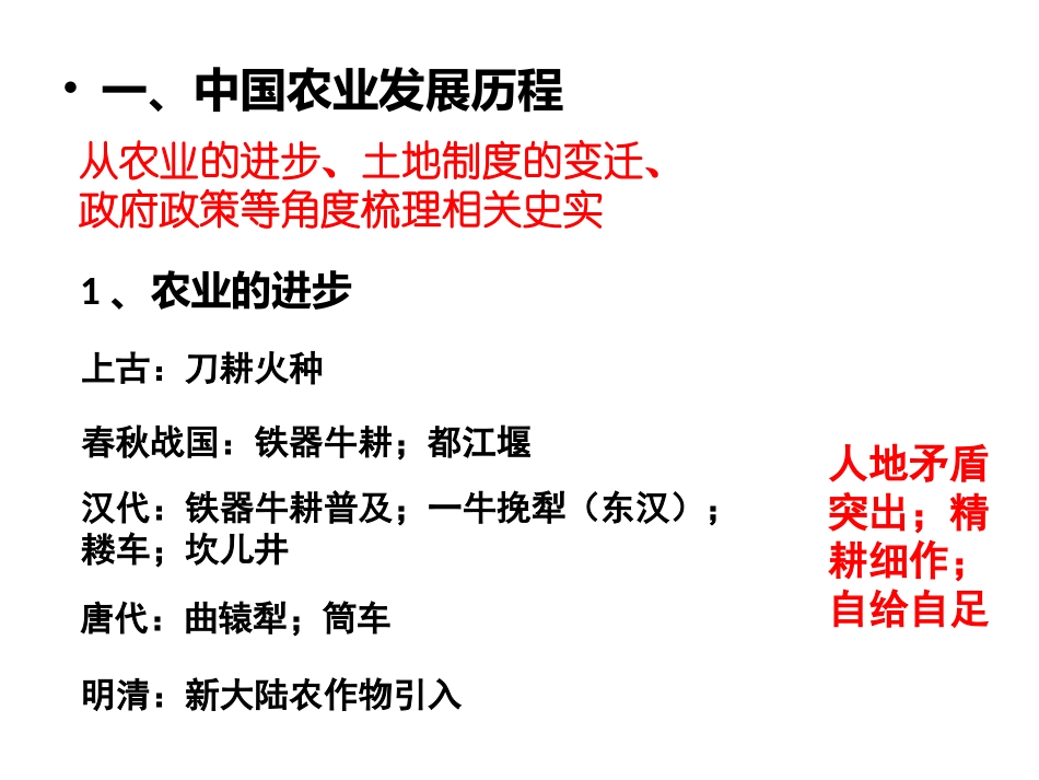 热点专题复习·农业(1)_第3页
