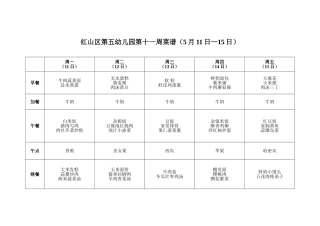 红山区第五幼儿园第十一周菜谱（5月11日—115日）