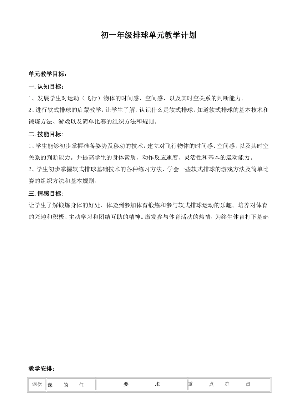 七年初一年级排球单元教学计划_第1页