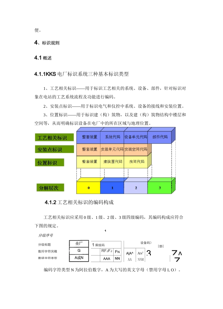 KKS编码导则(DOC)_第2页