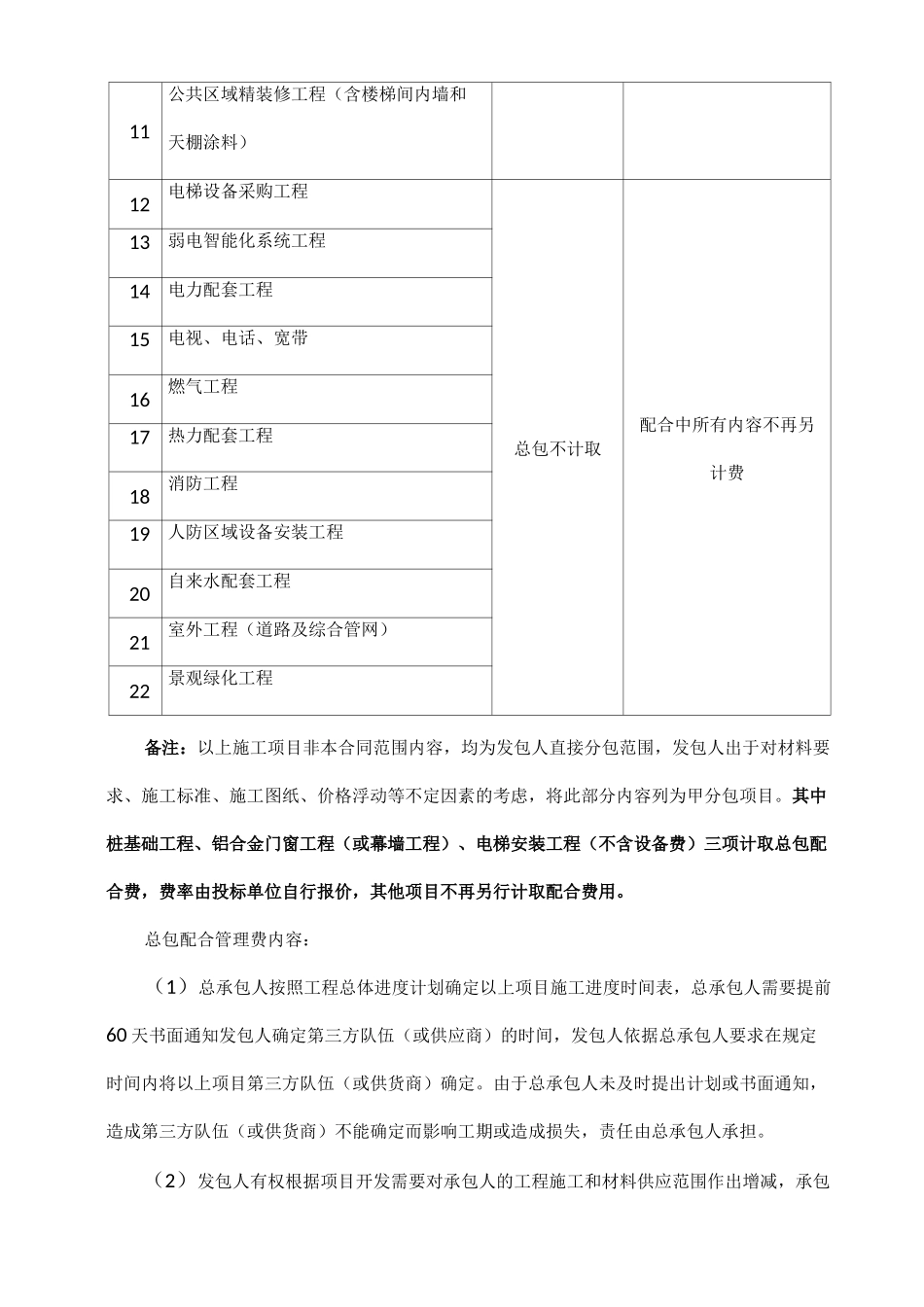 总分包界面划分(改)_第2页