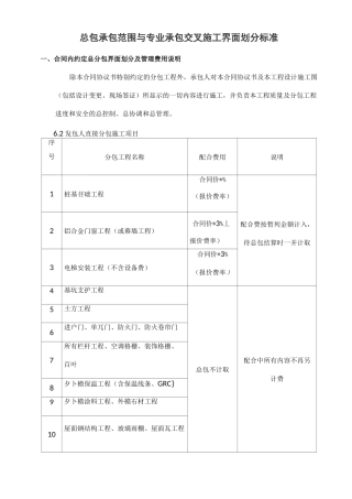 总分包界面划分(改)