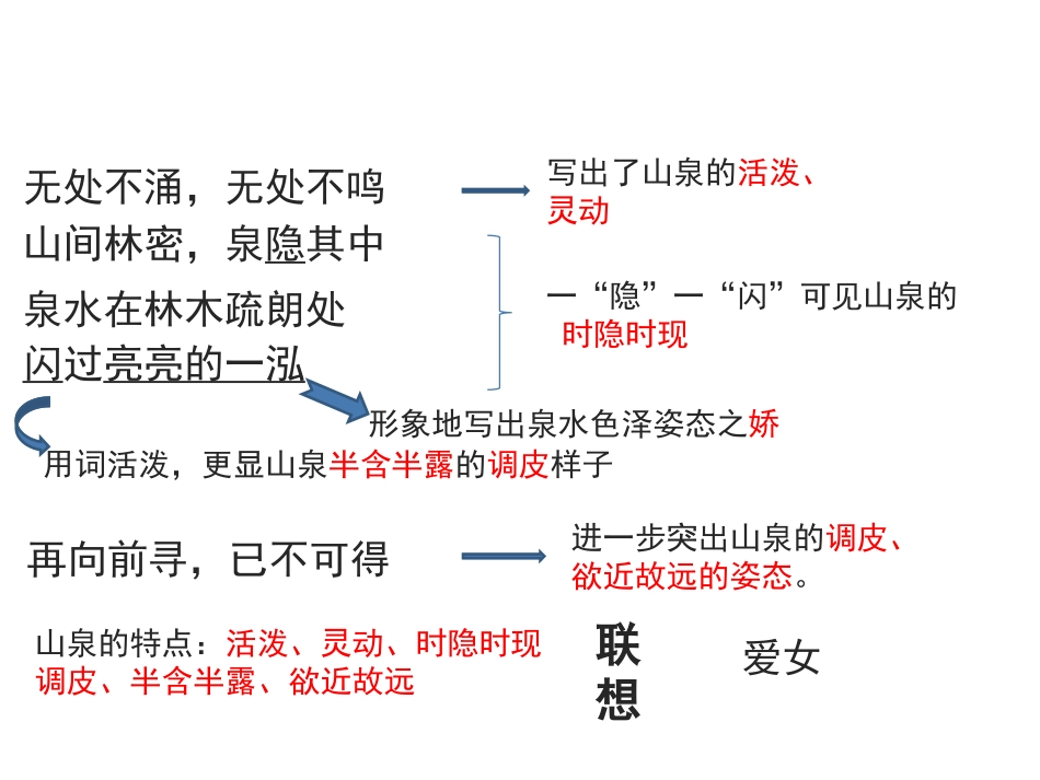 山泉与爱女的共同之处_第3页