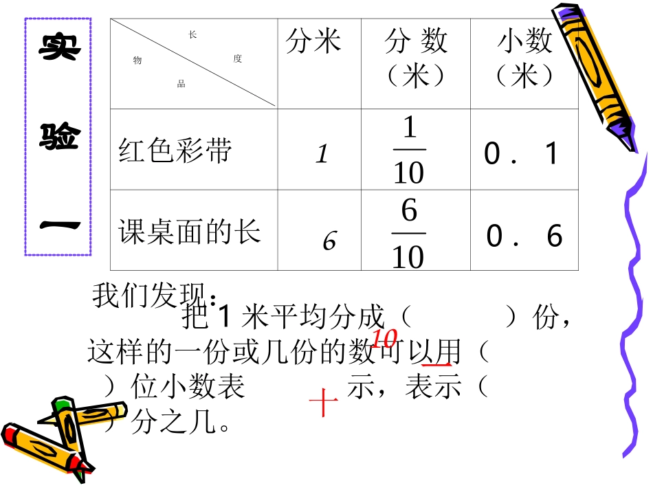 小数的意义(PPT)_第3页