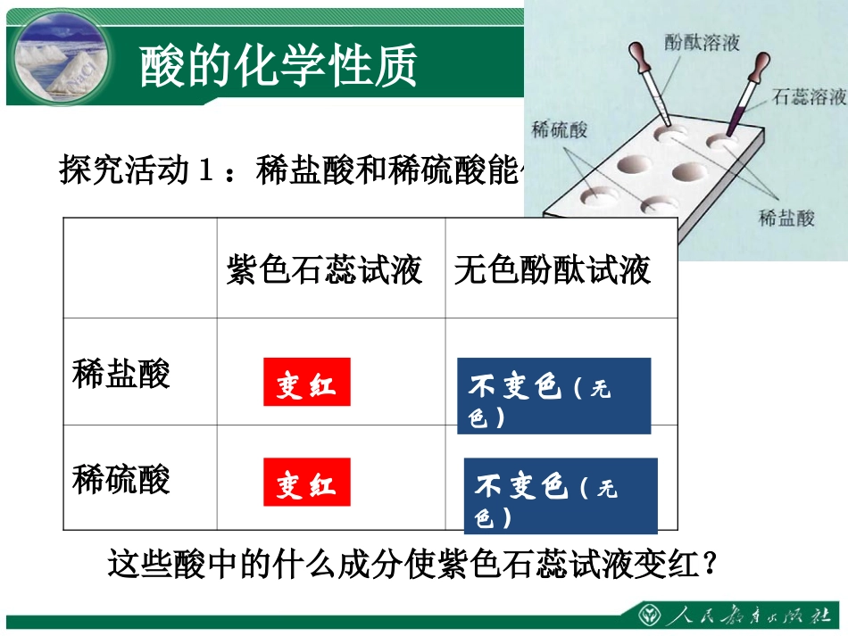 《常见的酸和碱》教学课件（第3课时）_第3页