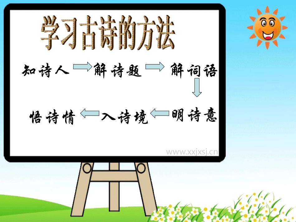 人教版小学语文四年级下册第一课《古诗三首》课件(1)_第2页