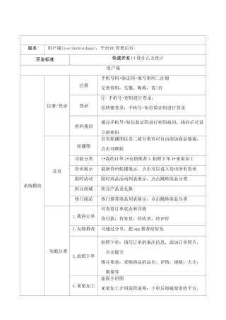 APP功能模块及报价