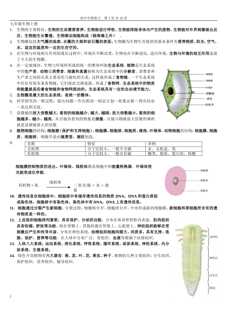 初中生物总复习资料{超全}[1]_第1页