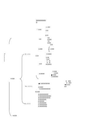 初中知识结构图