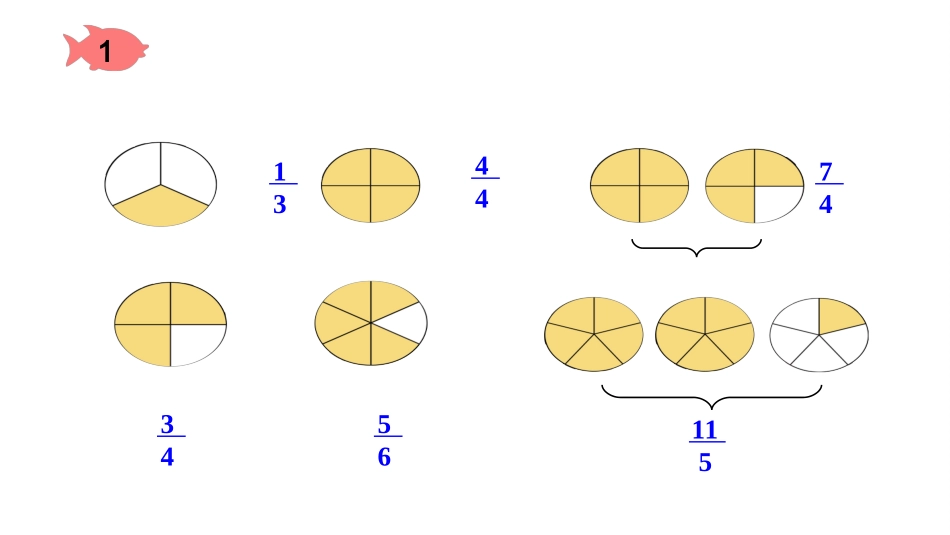 真分数假分数课件修改好_第2页