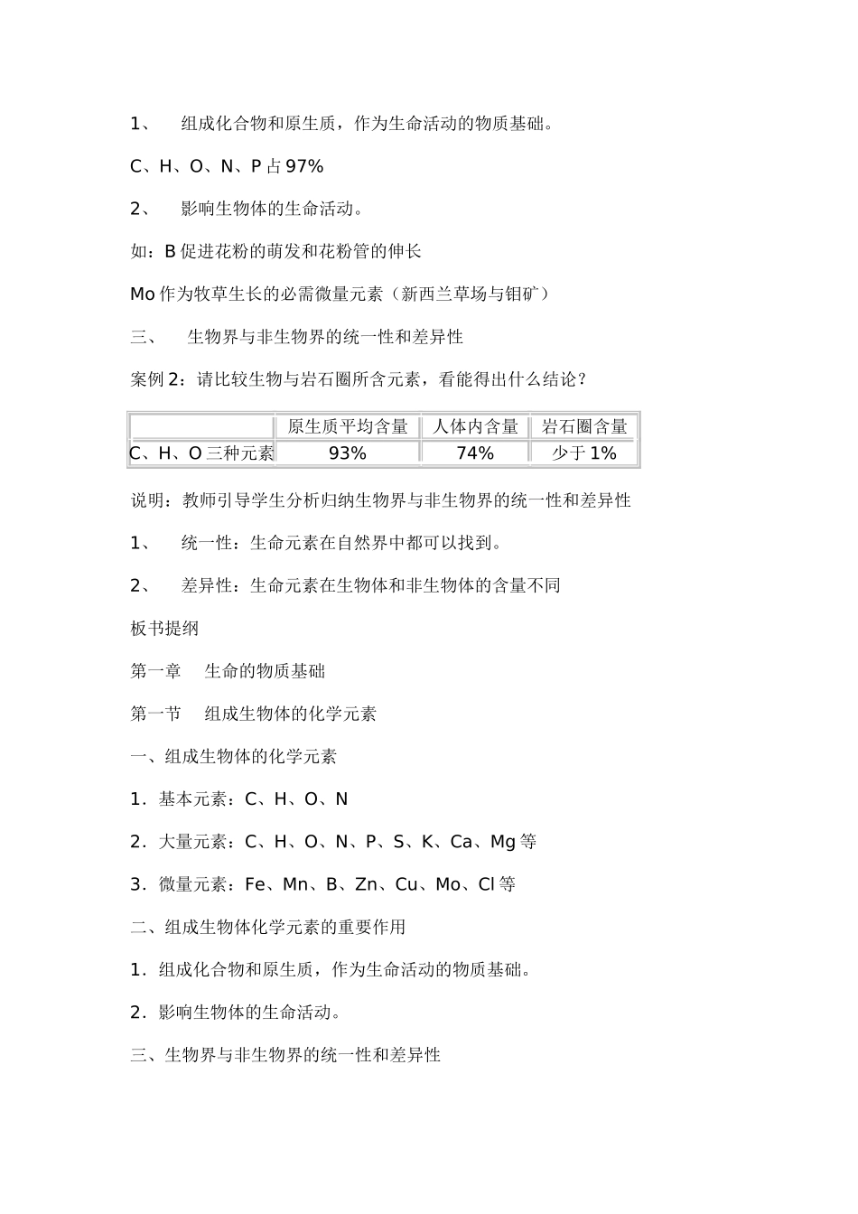 组成生物体的化学元素_第2页