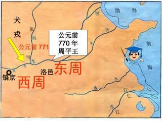 春秋五霸与战国七雄