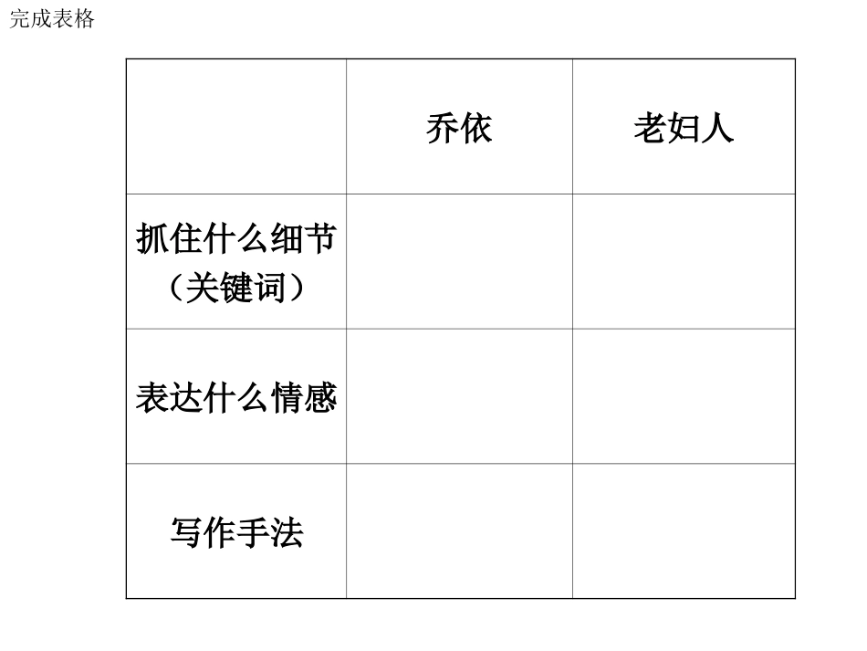 爱之链PPT_第2页