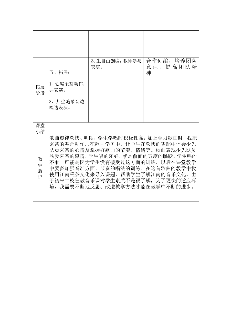少先队员采茶歌表格式教案_第3页