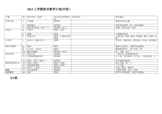 --2013上学期（中班）美术教学计划