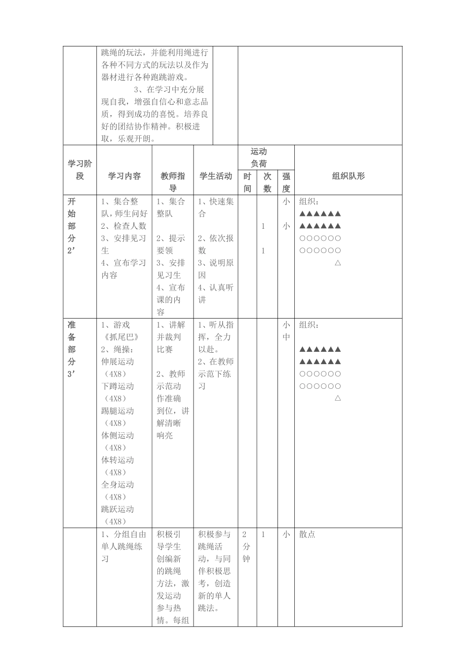 小学体育三年级《合作式跳绳》教学设计_第3页