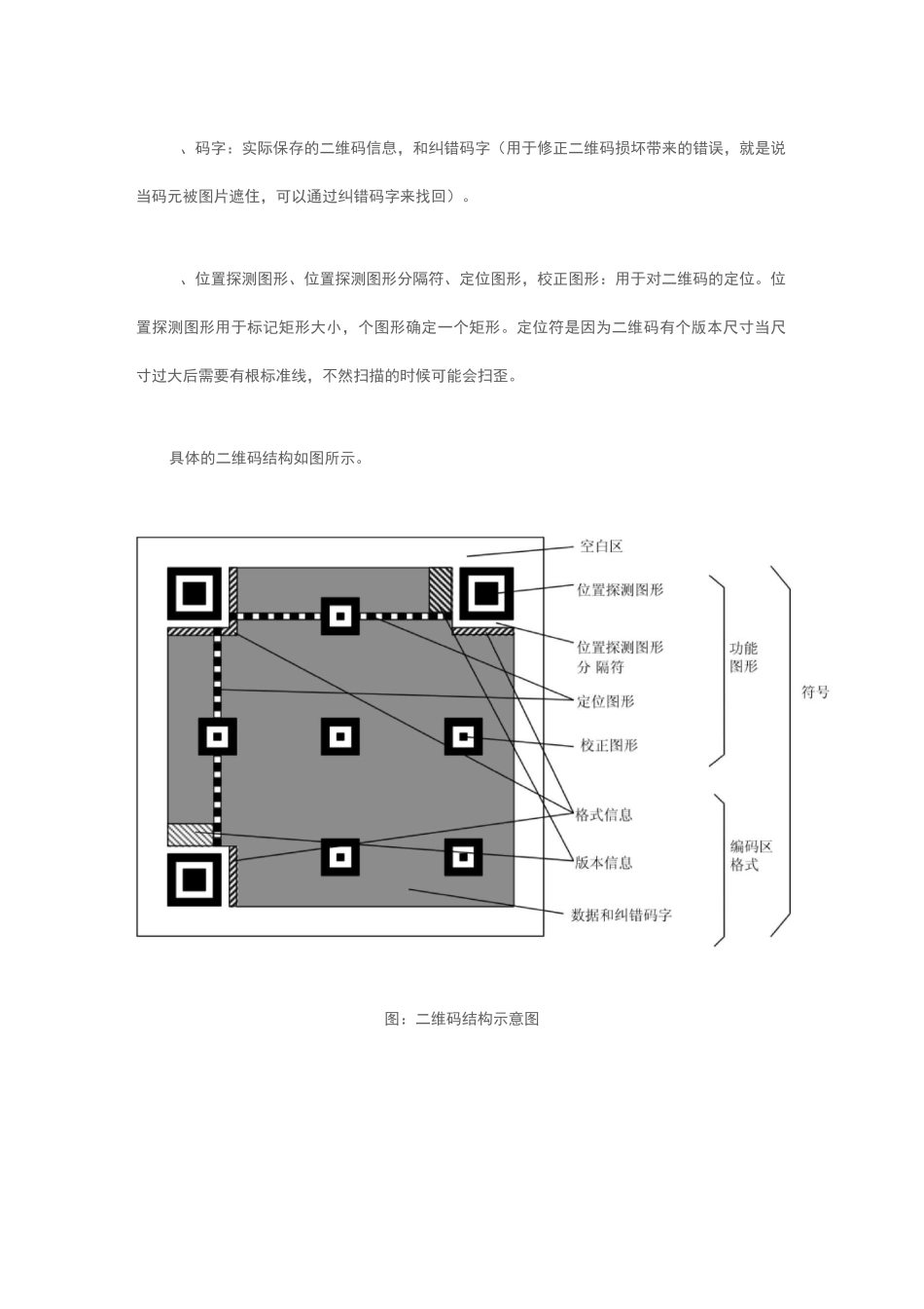 二维码的生成与识别技术_第2页