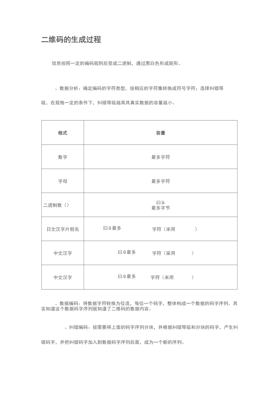二维码的生成与识别技术_第3页