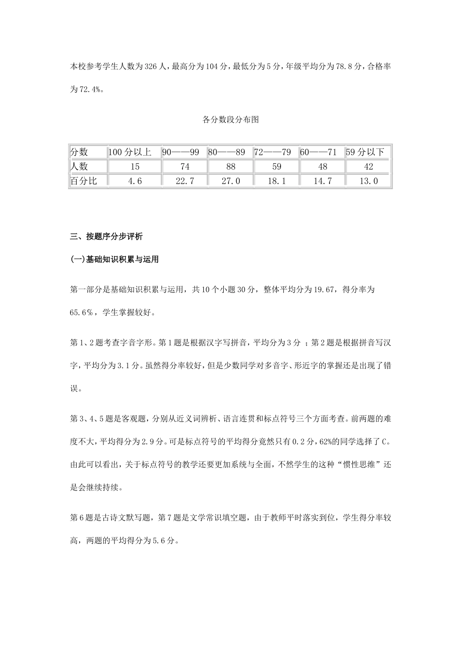 语文成绩表模版与分析_第2页