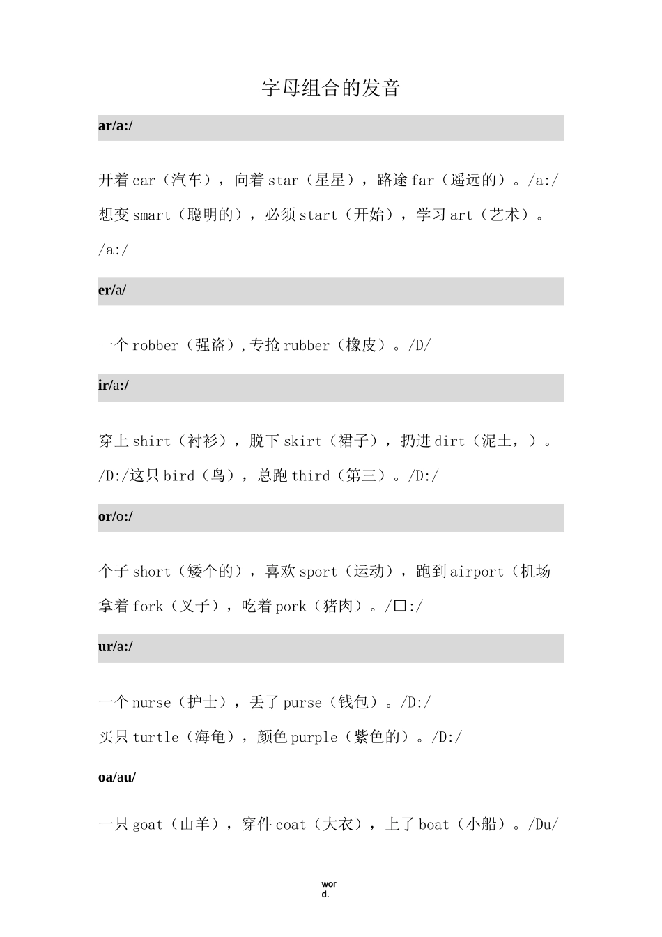 英语三字经带翻译带音标完整版[精选.]_第3页