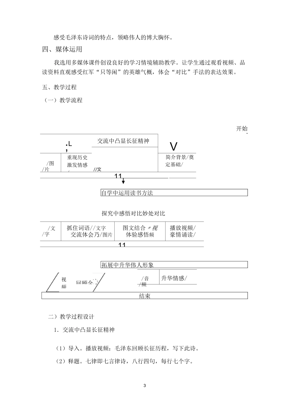 《七律长征》整合课教学设计教学设计_第3页