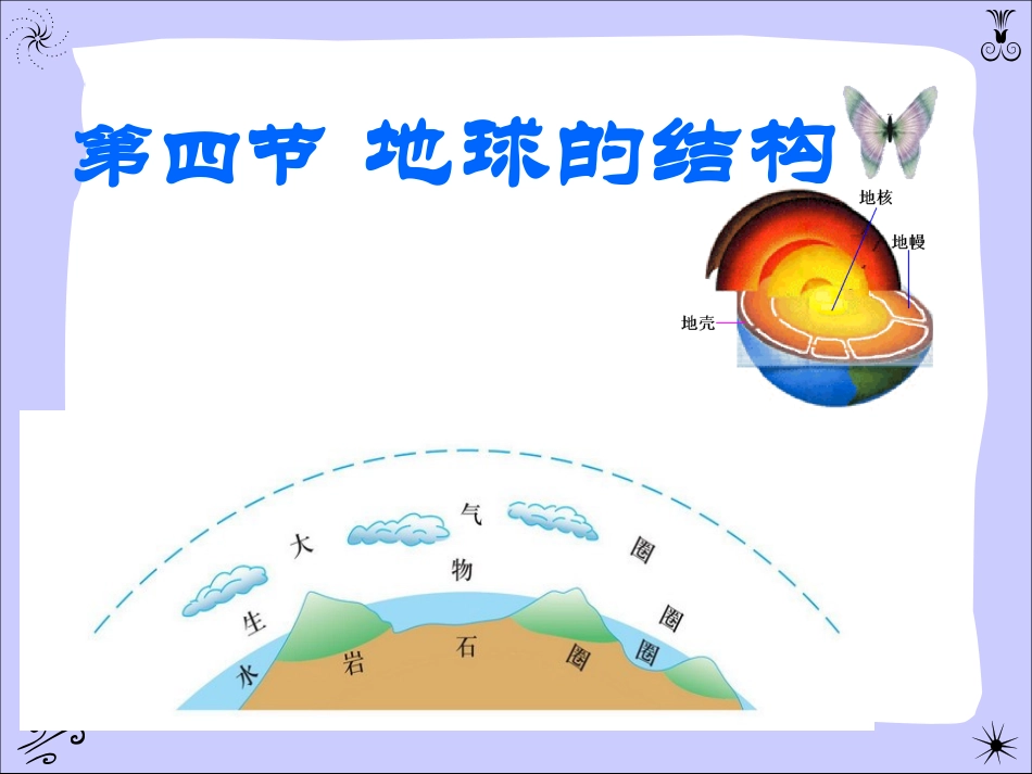 第四节_-_地球的结构公开课_第1页