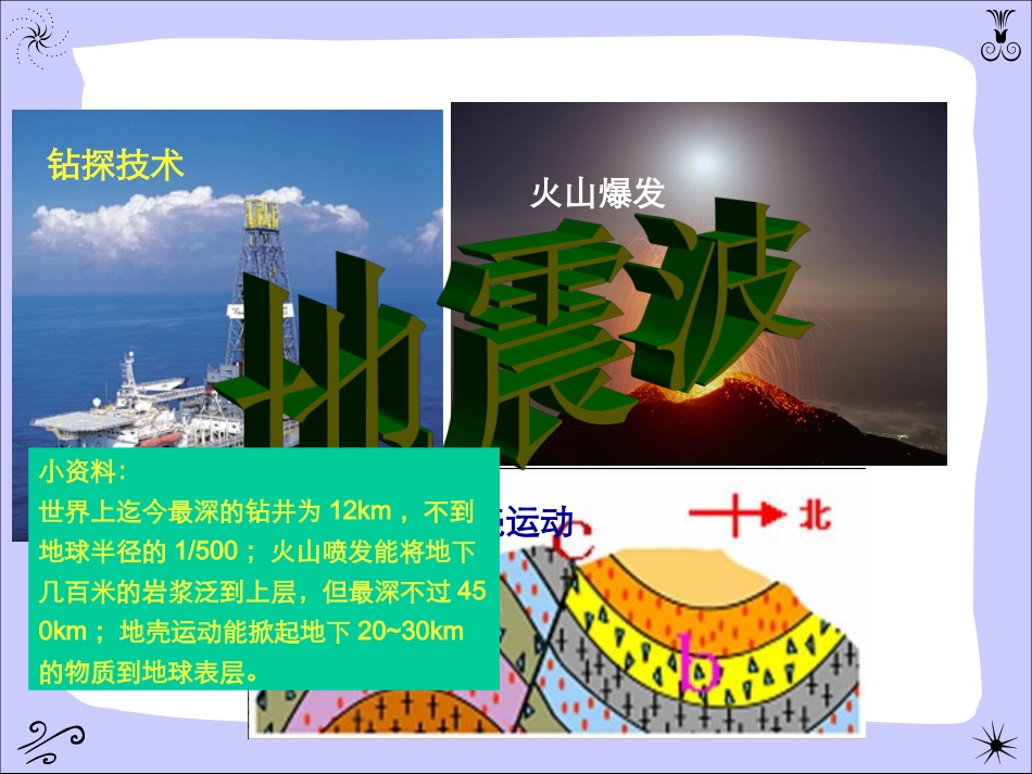 第四节_-_地球的结构公开课_第3页