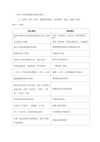 申论答案规范表达