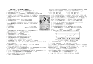 战争史复习题1