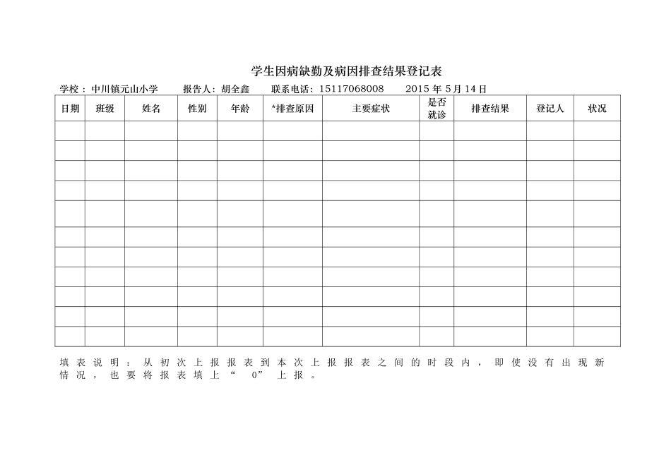 元山小学学生因病缺勤及病因排查结果登记表(零报告晨检)514_第1页