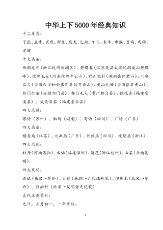 中华上下5000年经典知识