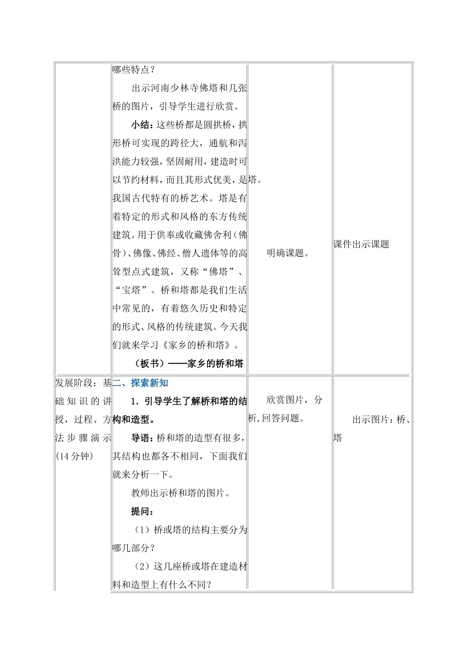 家乡的桥和塔_第2页