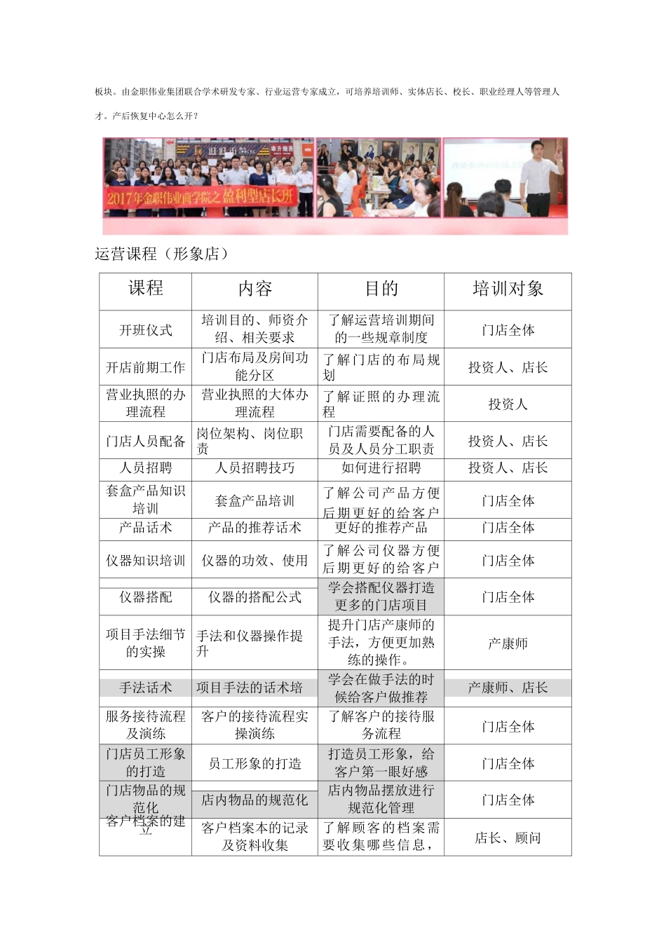 产后恢复中心怎么开_第3页