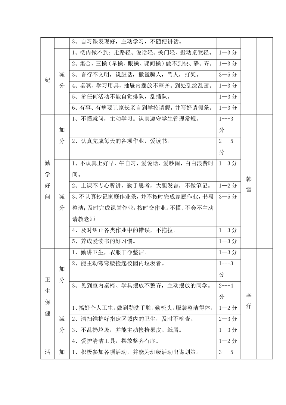 三年级班级管理细则_第2页