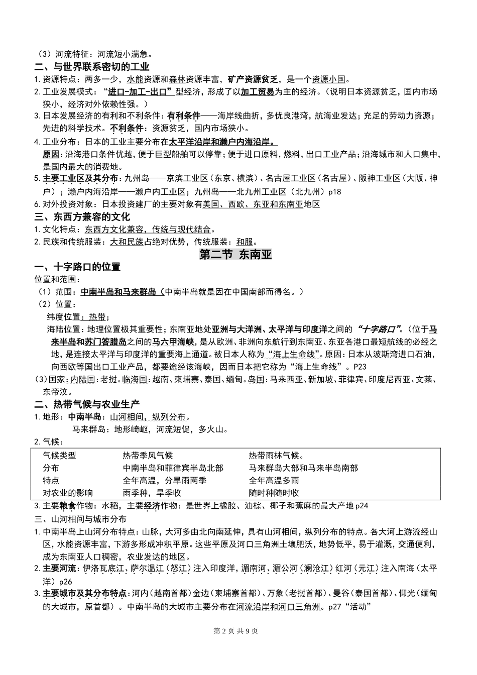 七年级下册地理复习提纲2015_第2页