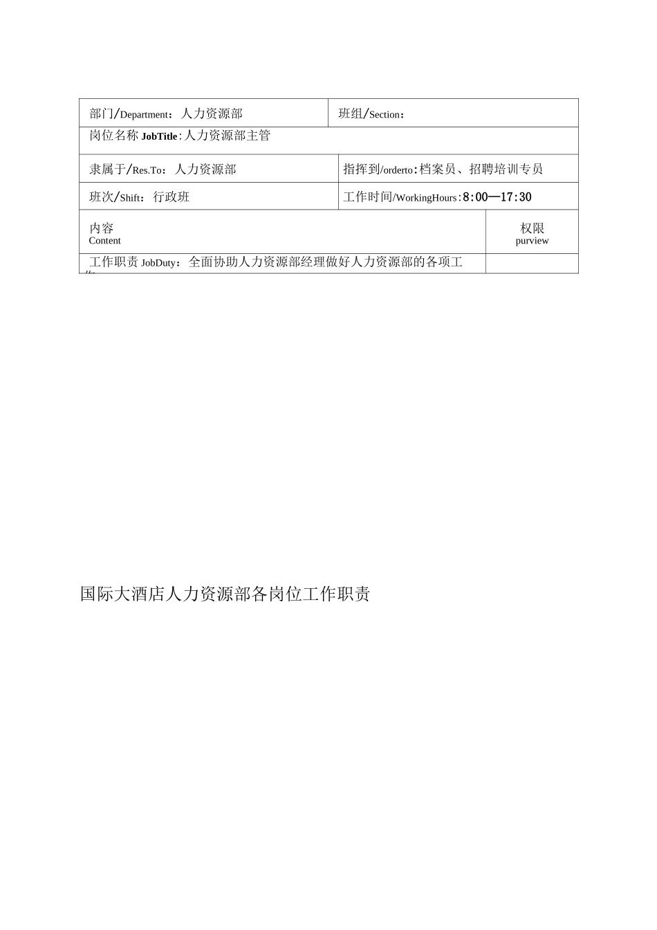 国际大酒店人力资源部各岗位工作职责_第1页