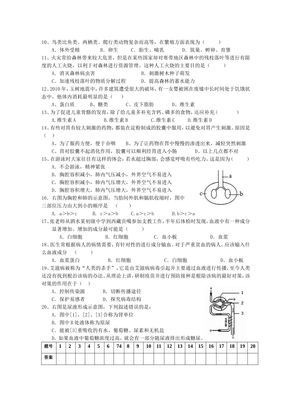 2011年初中生物学业水平测试模拟题6(内含参考答案)_第2页