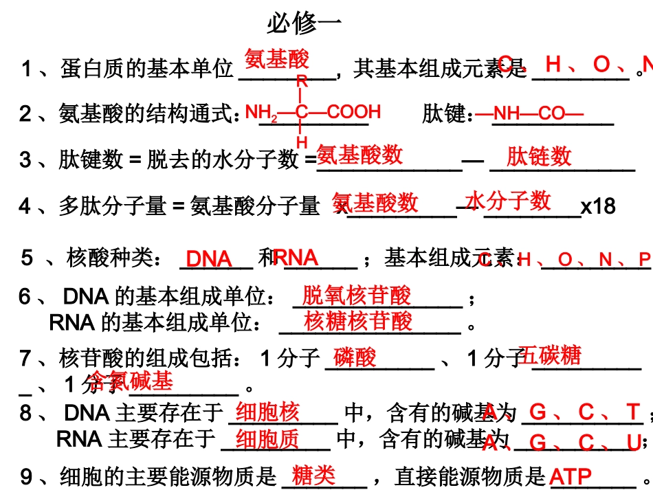 高中生物必修一、二、三基本知识背记检查清单_第2页
