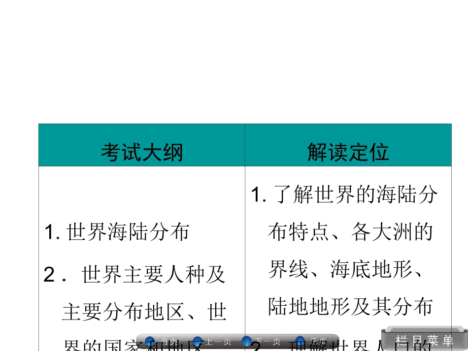 世界地理概况（基础盘点整合）_第2页
