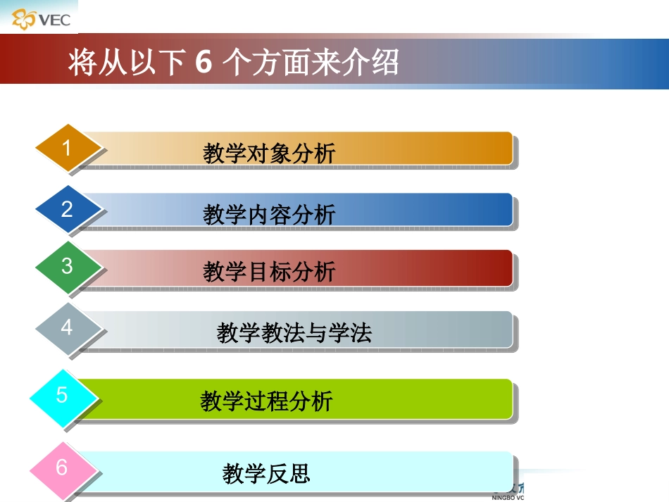 羽毛球説课PPT_第2页
