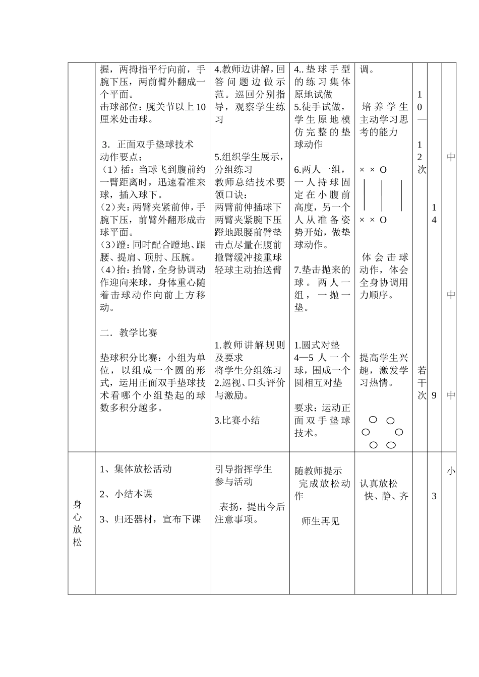 排球教案Word文档_第3页