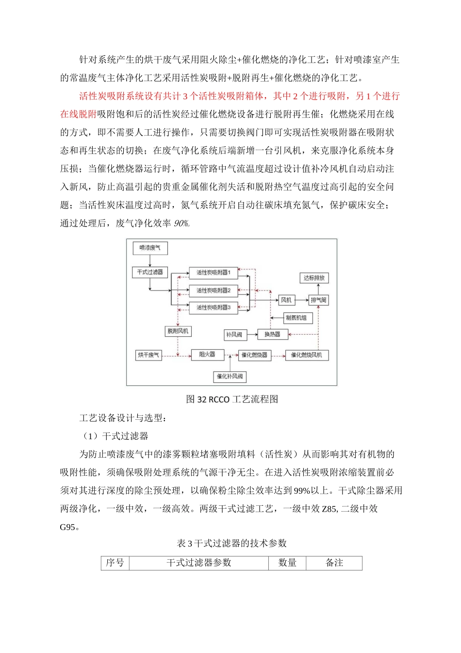 催化燃烧章节_第3页