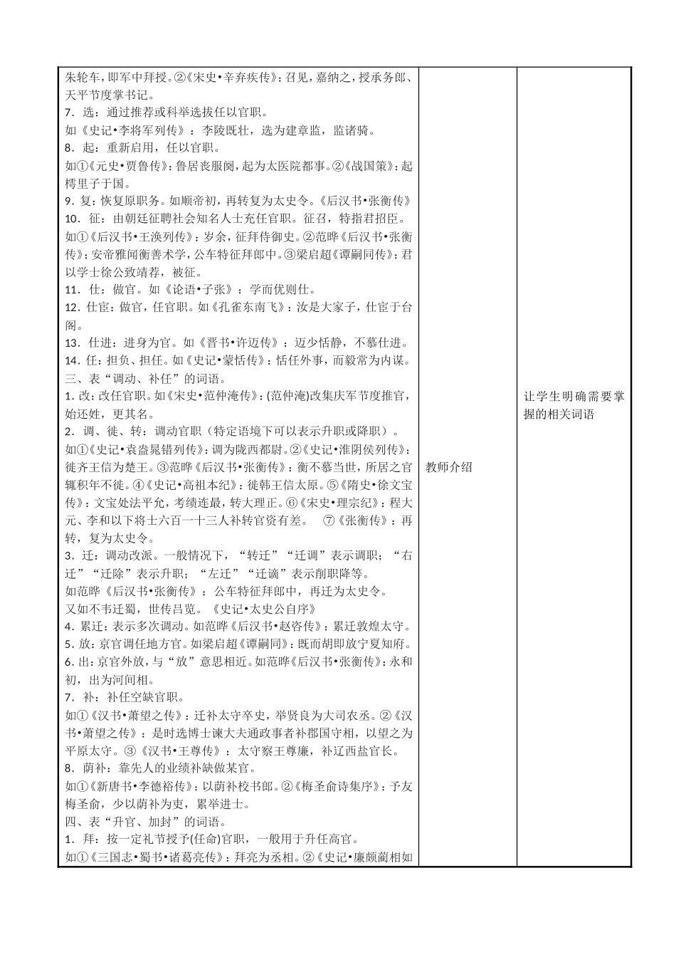 文言文表官职升迁的词_第2页