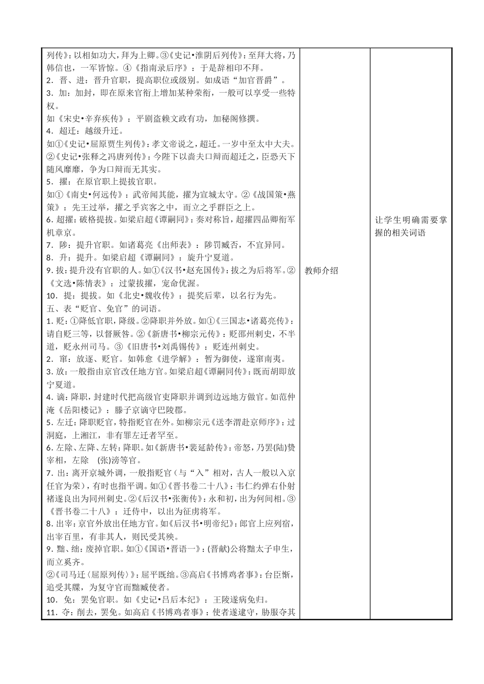 文言文表官职升迁的词_第3页