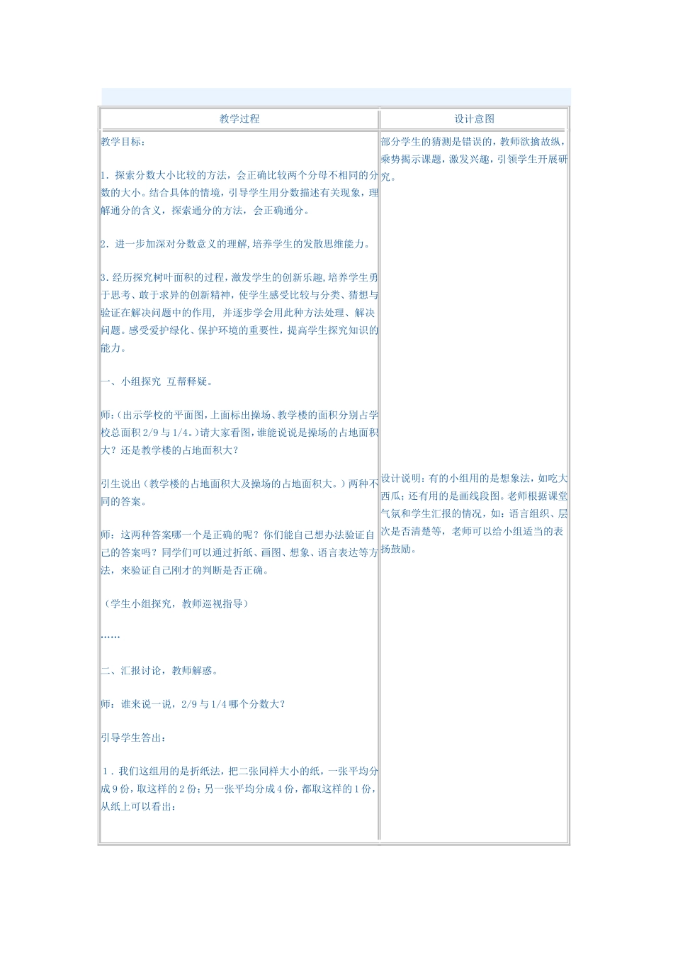 分数大小比较教学目标_第1页
