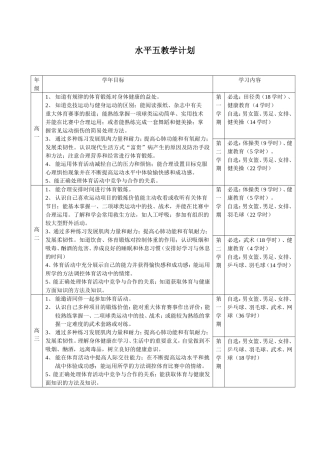 水平五教学计划