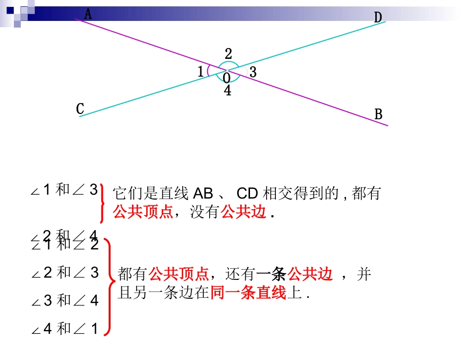 相交线 (2)_第3页