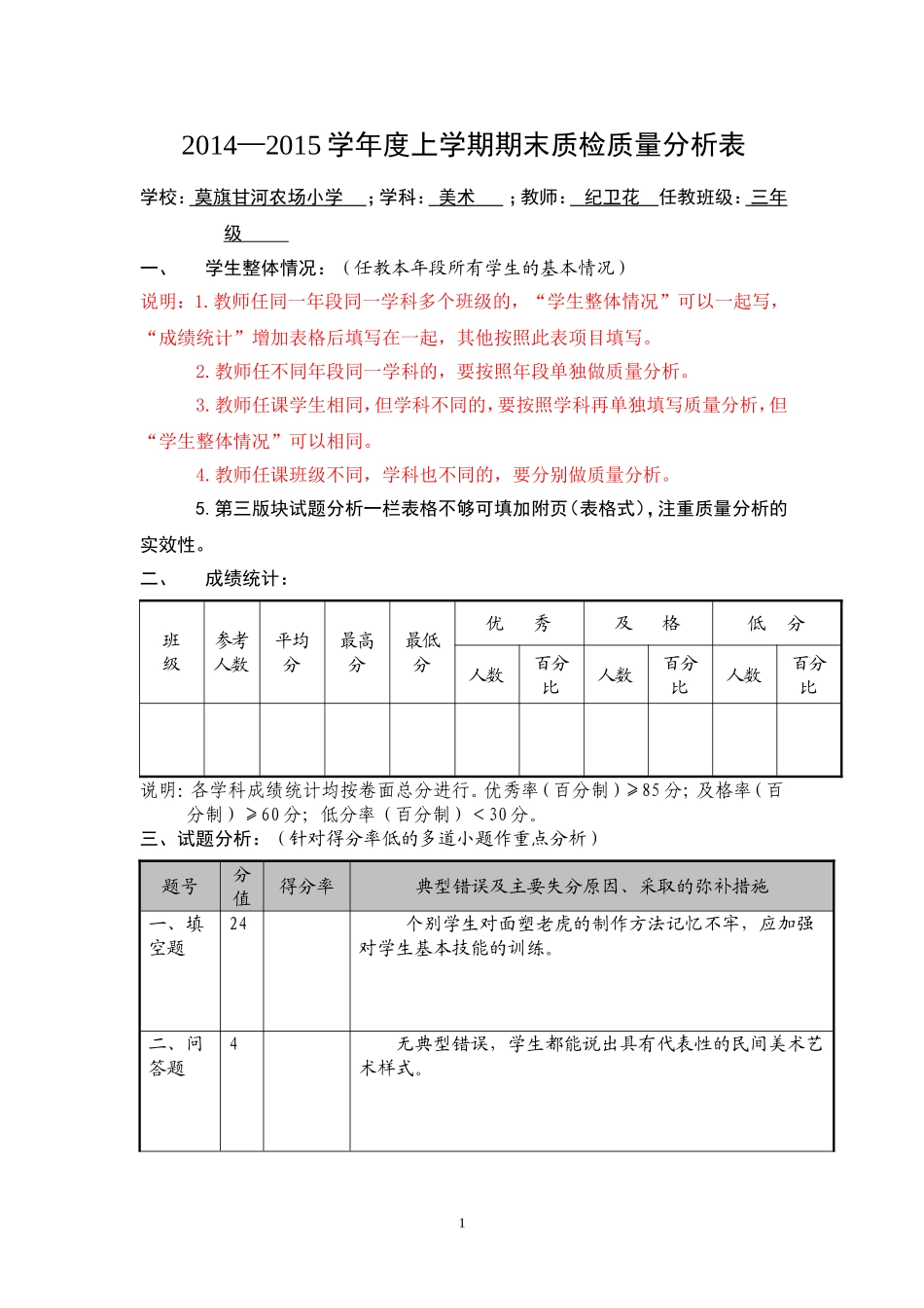 表四：小学期末质检学科质量分析样表_第1页